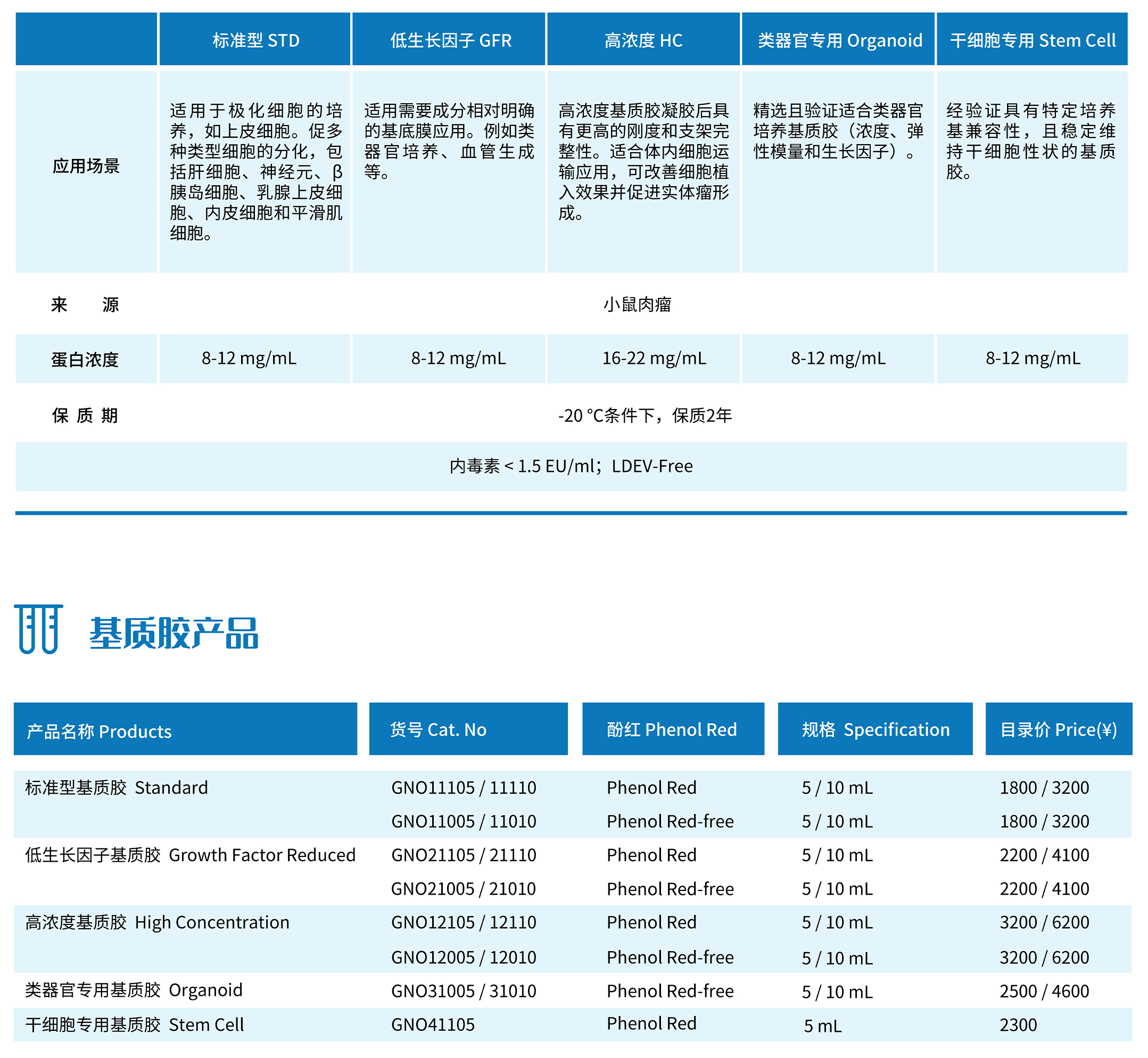 11基质胶 拷贝.jpg